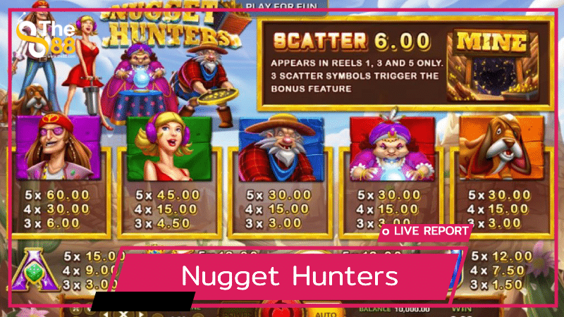 แนะนำเกม Nugget Hunters สมบัติล้ำค่าที่ถูกซ่อนอยู่