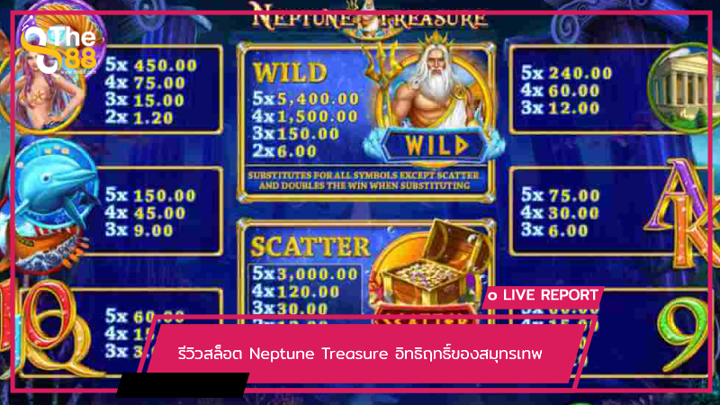 รีวิวสล็อต Neptune Treasure อิทธิฤทธิ์ของสมุทรเทพ