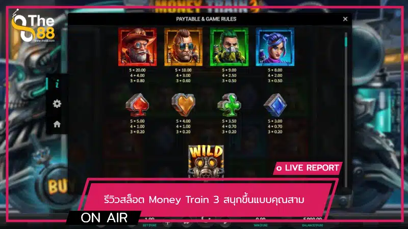 รีวิวสล็อต Money Train 3 สนุกขึ้นแบบคูณสาม